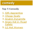 Sith Appprentice #1 at AtomFilms